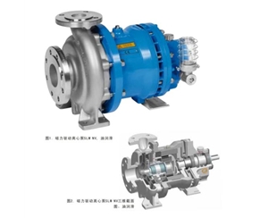磁力驱动离心泵SLM NV,油润滑
